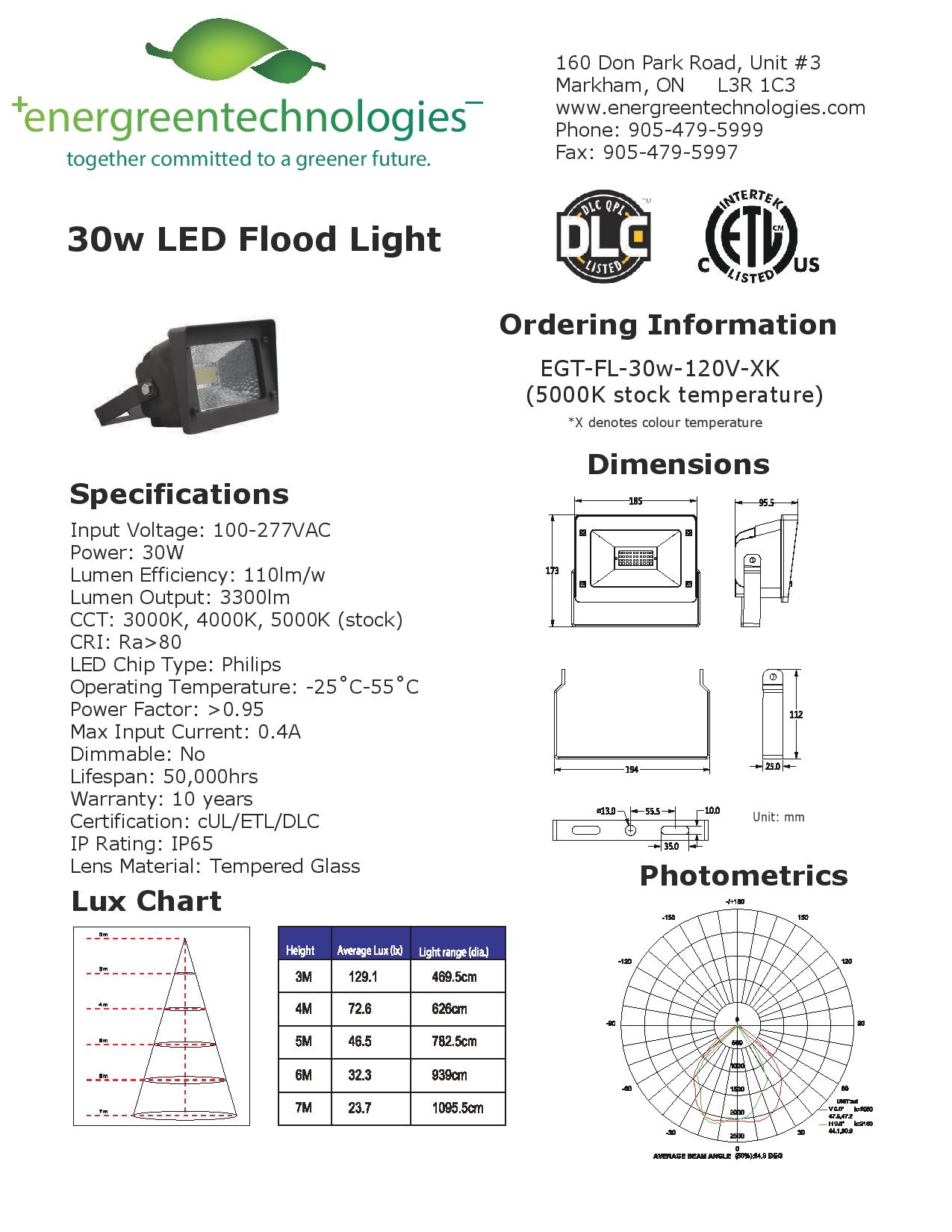 Led light specification